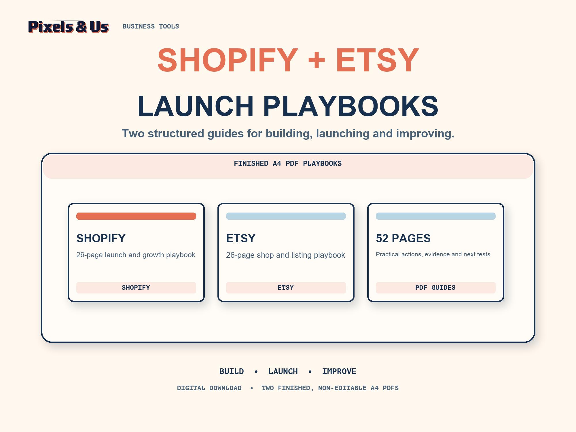 Shopify and Etsy launch playbooks showing SEO, growth and store planning pages