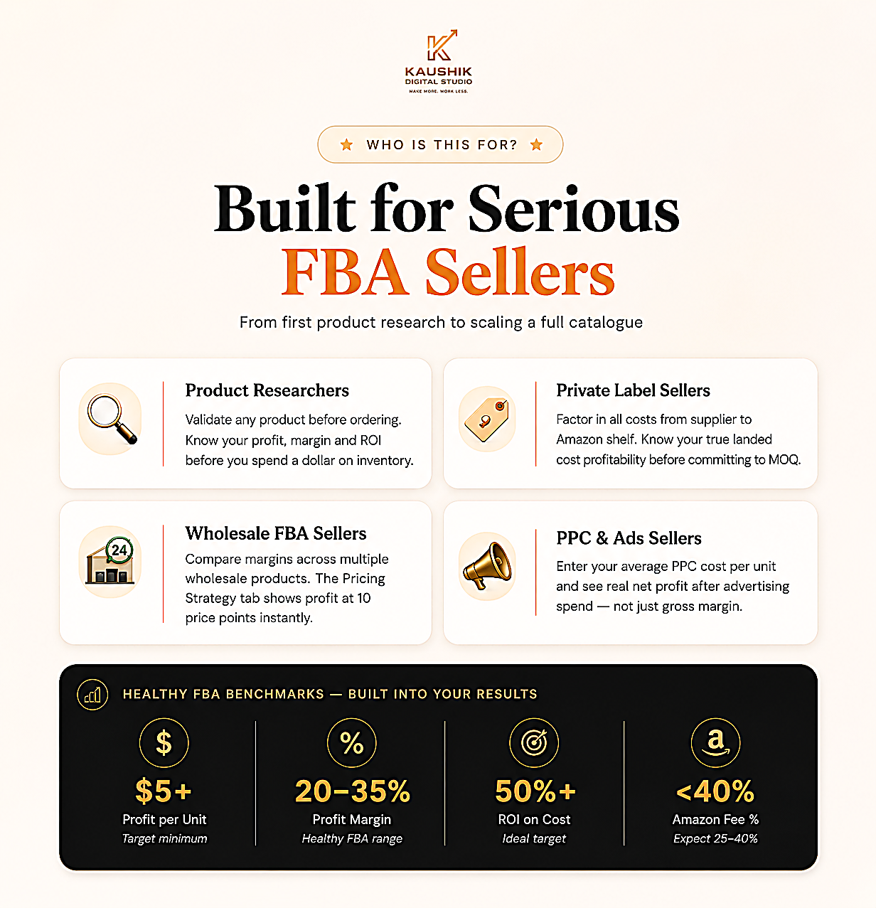 Amazon FBA Calculator Spreadsheet