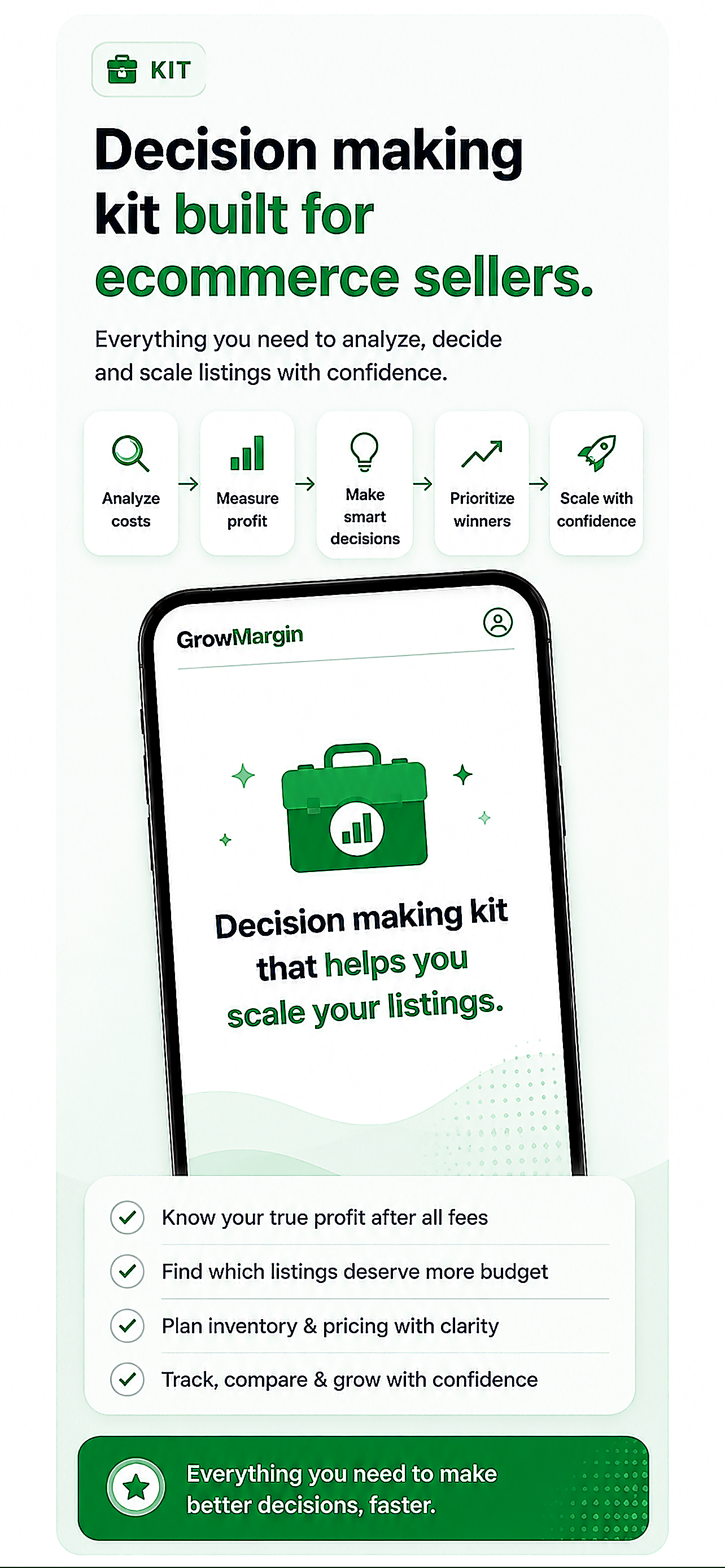 GrowMargin iOS App