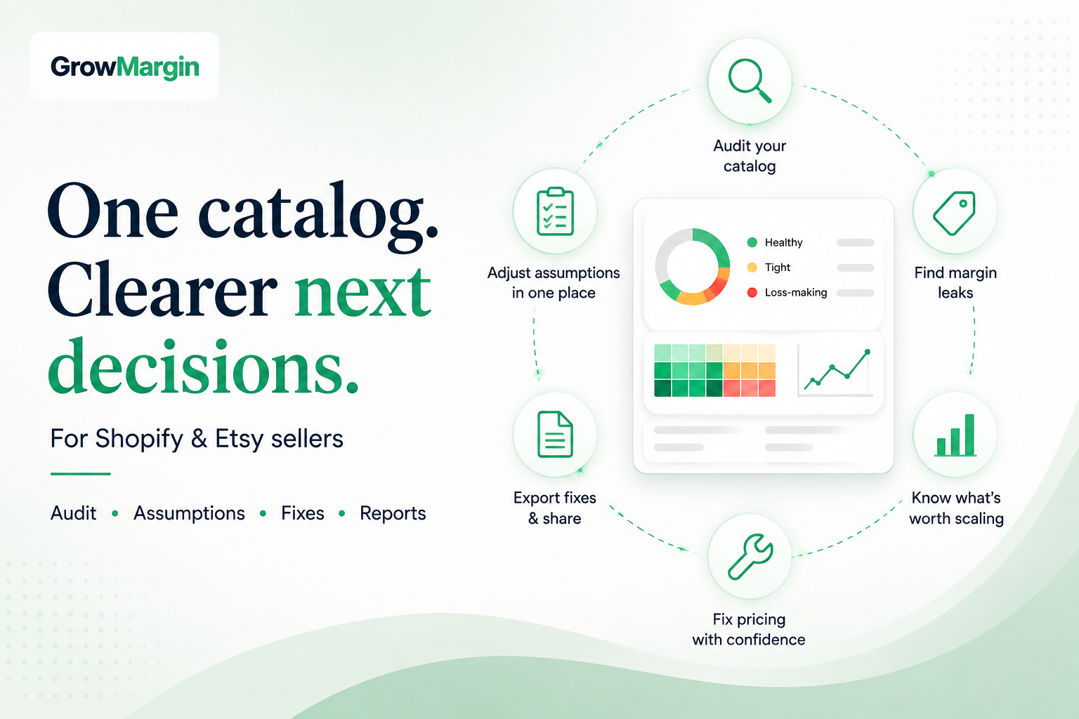 GrowMargin Web Dashboard